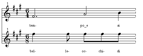 Cavalleria Rusticana Opening Chorus